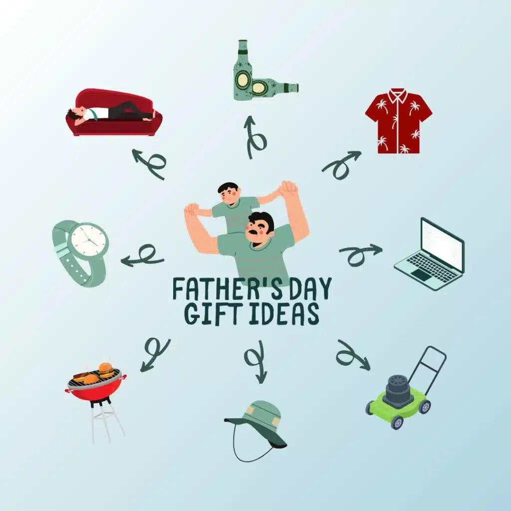 Father's Day: Gifts