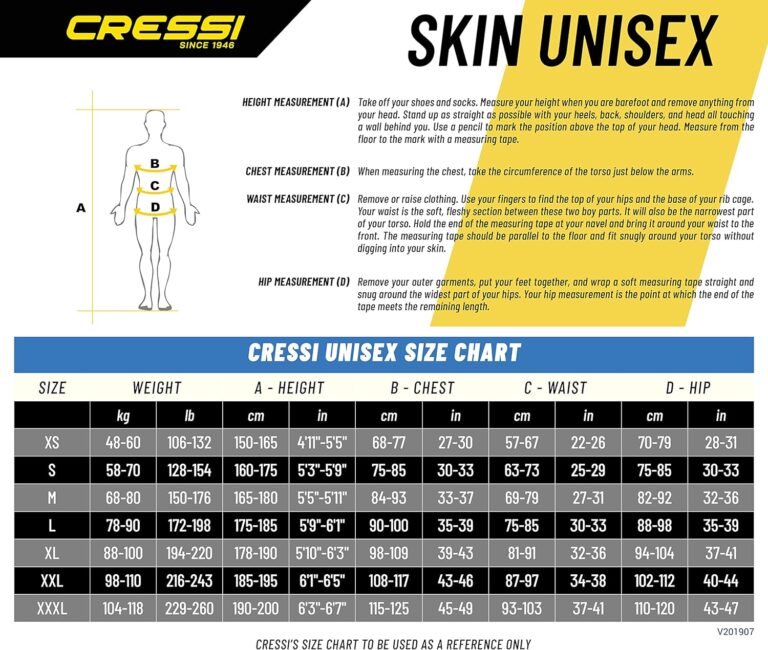 Read more about the article Cressi Skin Adult Suit Review