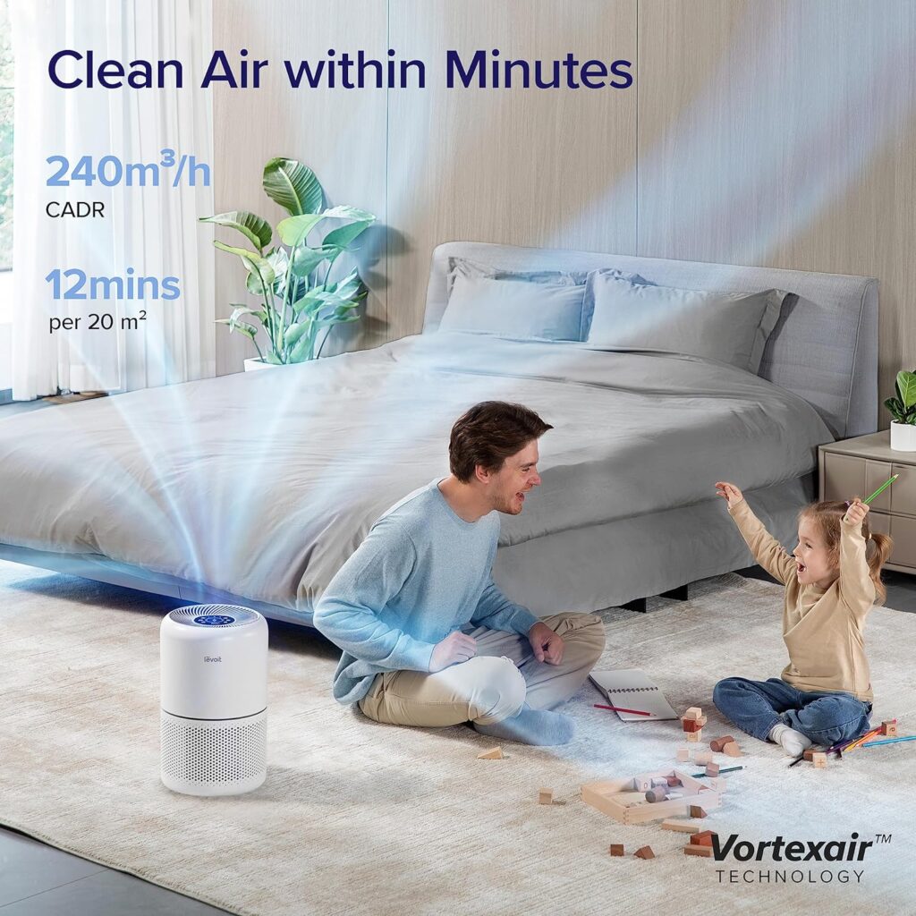 LEVOIT Air Purifier for Home Allergies Pets Hair in Bedroom, Covers Up to 1095 ft² by 45W High Torque Motor, 3-in-1 Filter with HEPA sleep mode, Remove Dust Smoke Pollutants Odor, Core300-P, White