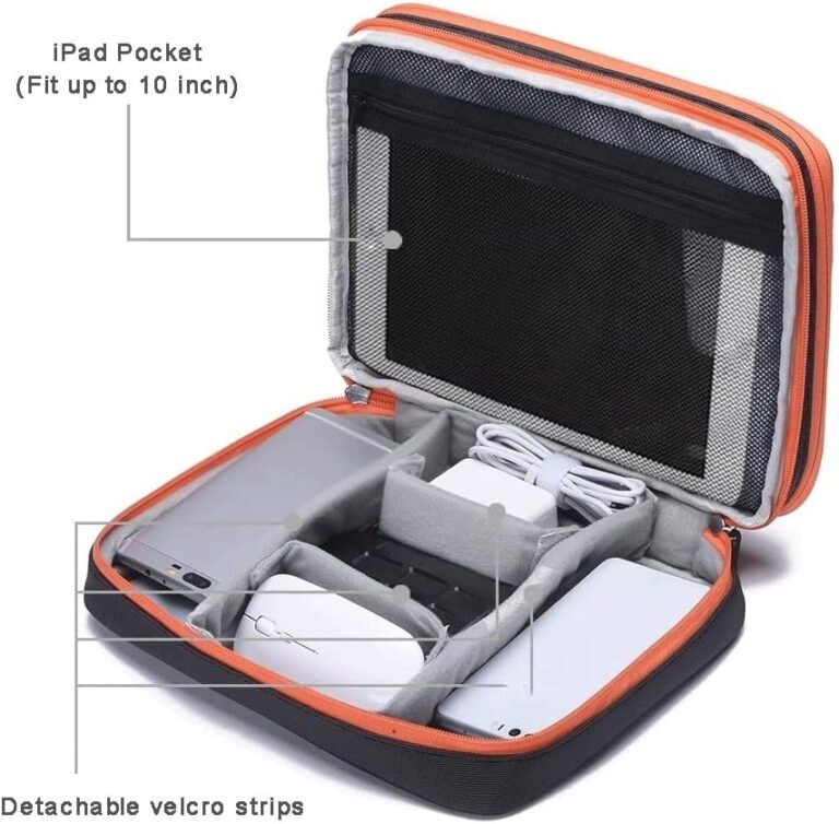 Read more about the article Waterproof USB Cable Storage Bag Review