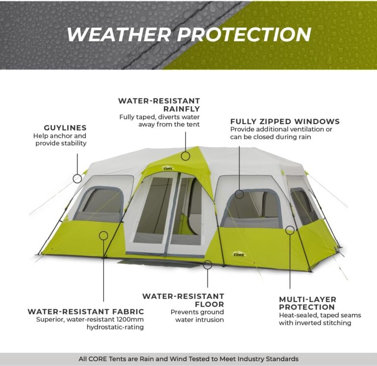 Read more about the article CORE 12 Person Instant Cabin Tent Review