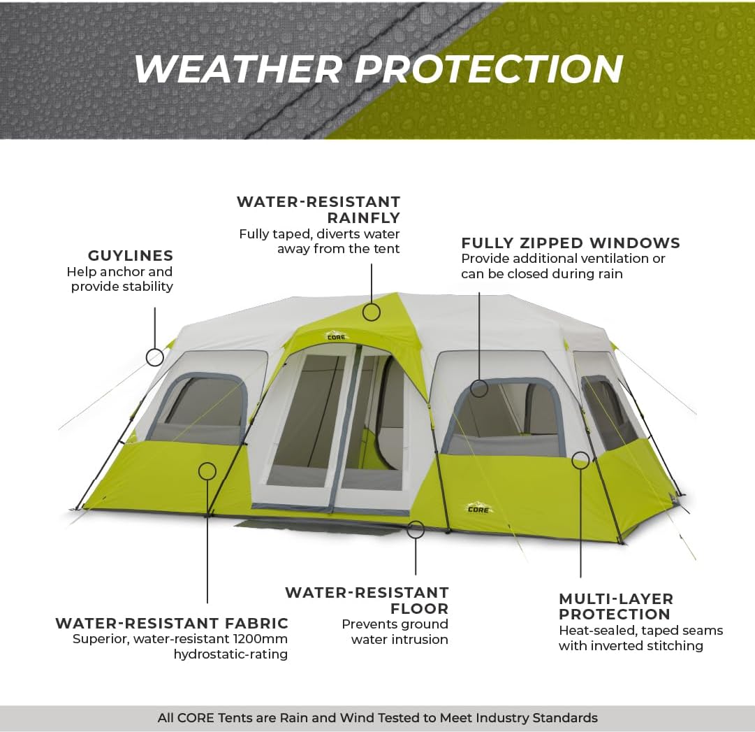 Read more about the article CORE 12 Person Instant Cabin Tent Review