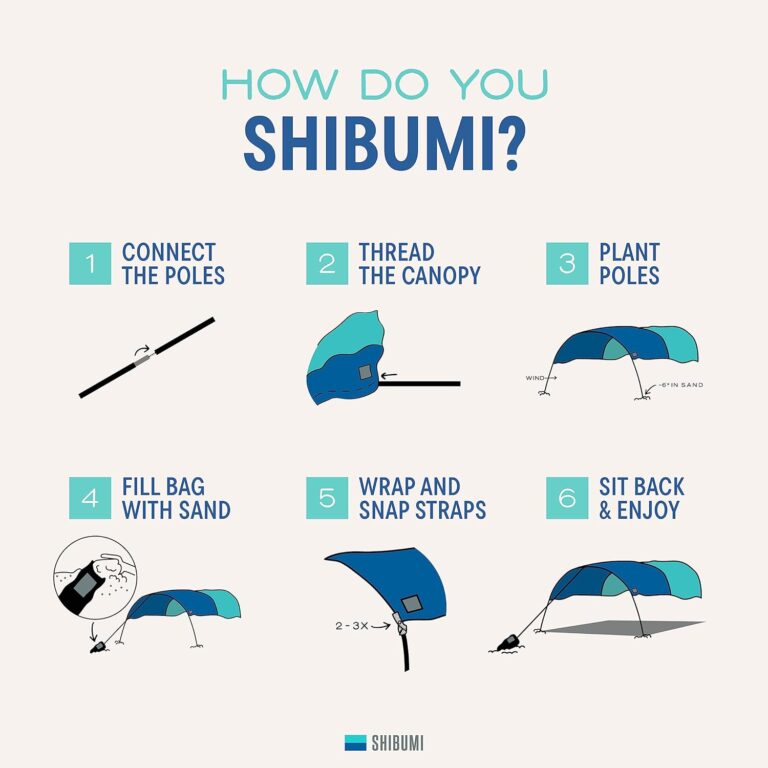 Read more about the article Shibumi Shade Review