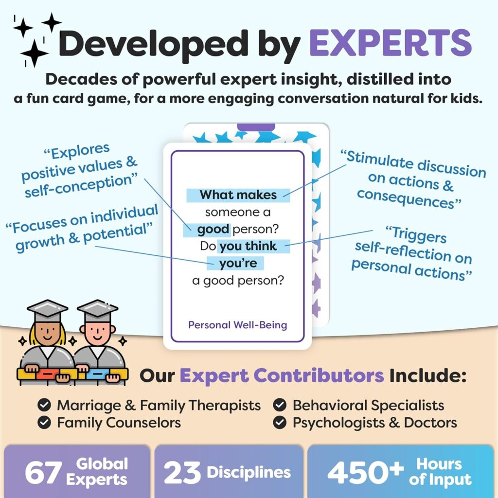 200 Kids Conversation Cards - Get Children to Enjoy Talking  Listening - Great for Road Trip  Family Dinners - A Way for Kids to Express Themselves