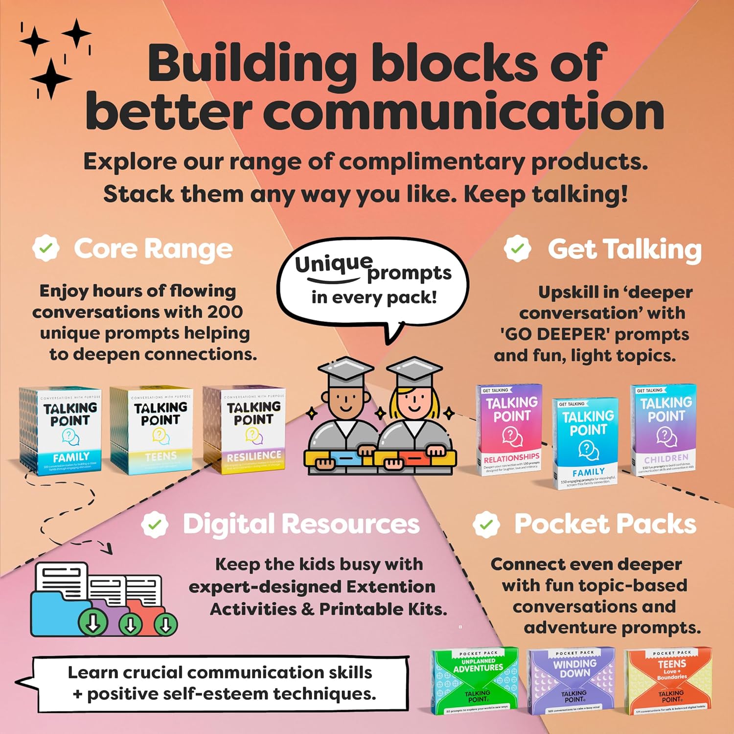 Read more about the article 200 Kids Conversation Cards Review