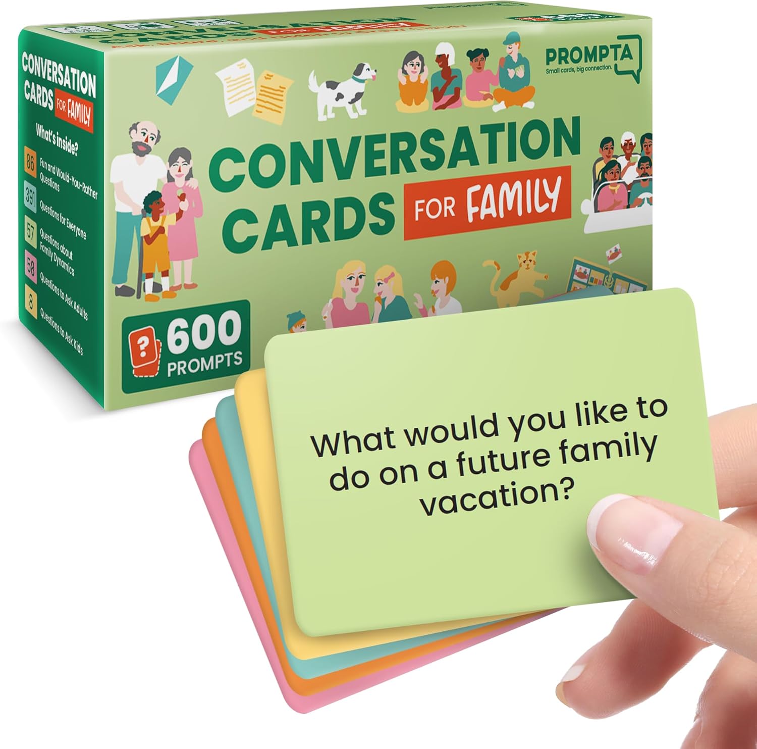 Read more about the article 600 Conversation Cards for Families Review