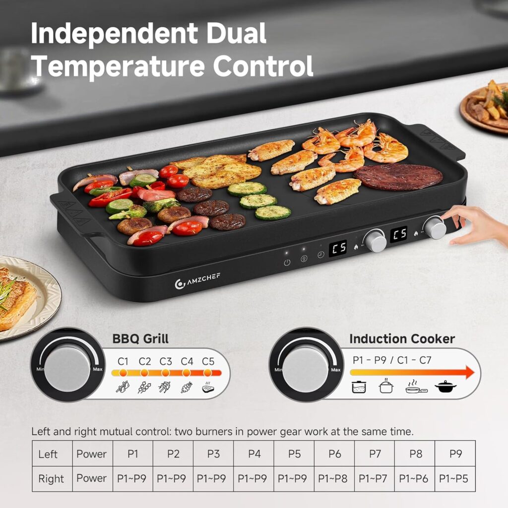 AMZCHEF Double Induction Cooktop with Removable Griddle Pan Non-stick, 1800W 2 burner Portable Induction Stove With Sensor Touch 9 Power Levels, 99 Min Timer, Iron Grey