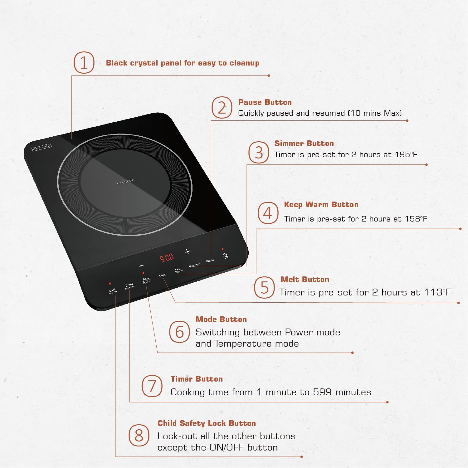 Read more about the article Empava Portable Induction Hot Plate Cooktop Review