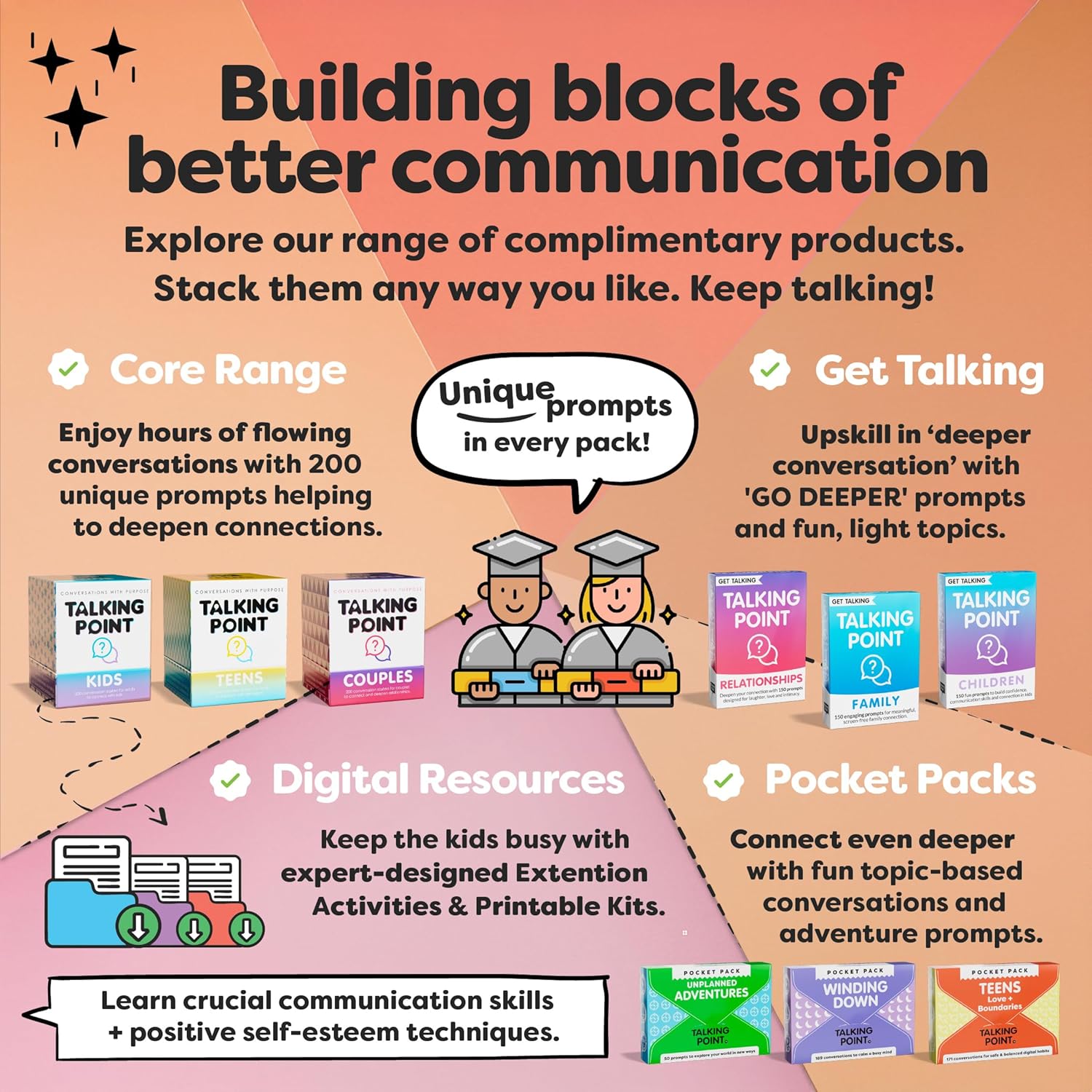 Read more about the article Family Conversation Cards Review